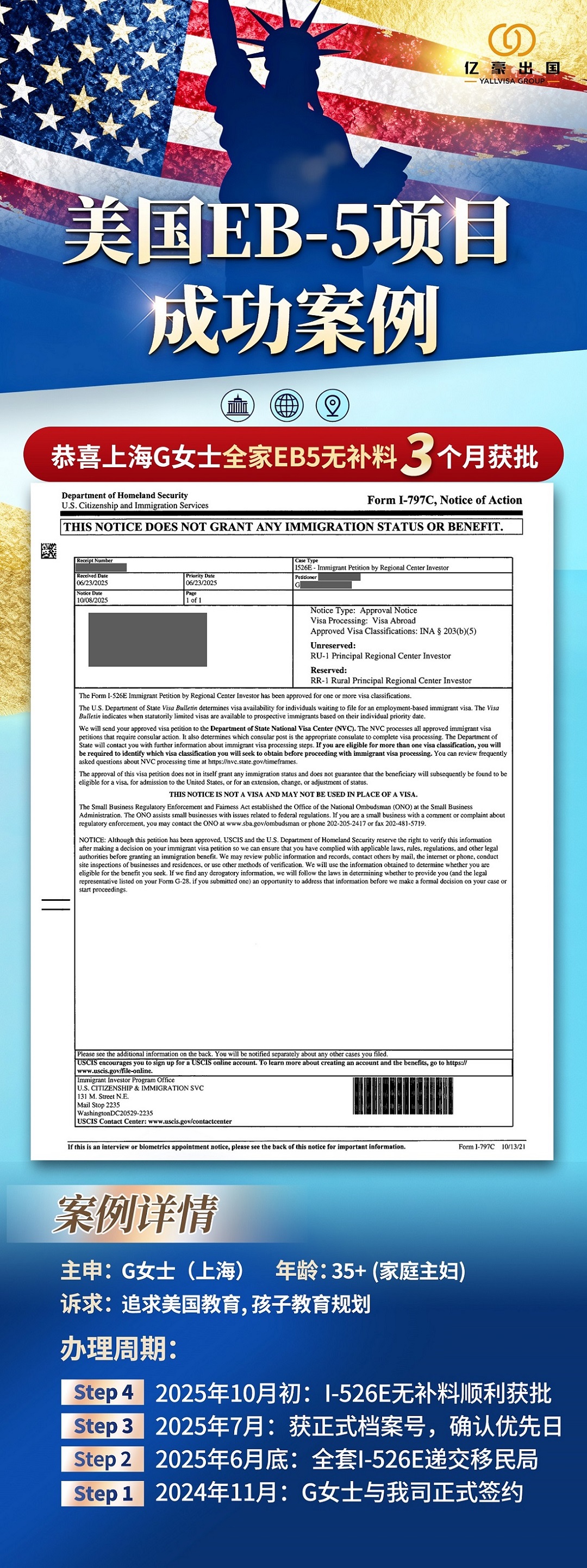 1762846306416130.jpg 131美国eb-5.jpg